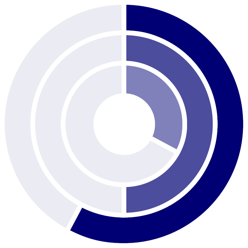 03_ABT_Board Diversity.jpg