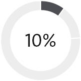 03_PRO0014238_Base Salary_CEO.jpg