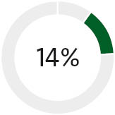 03_PRO0014238_Annual Incentive_CEO.jpg