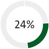 03_PRO0014238_Annual Incentive_Other NEO.jpg