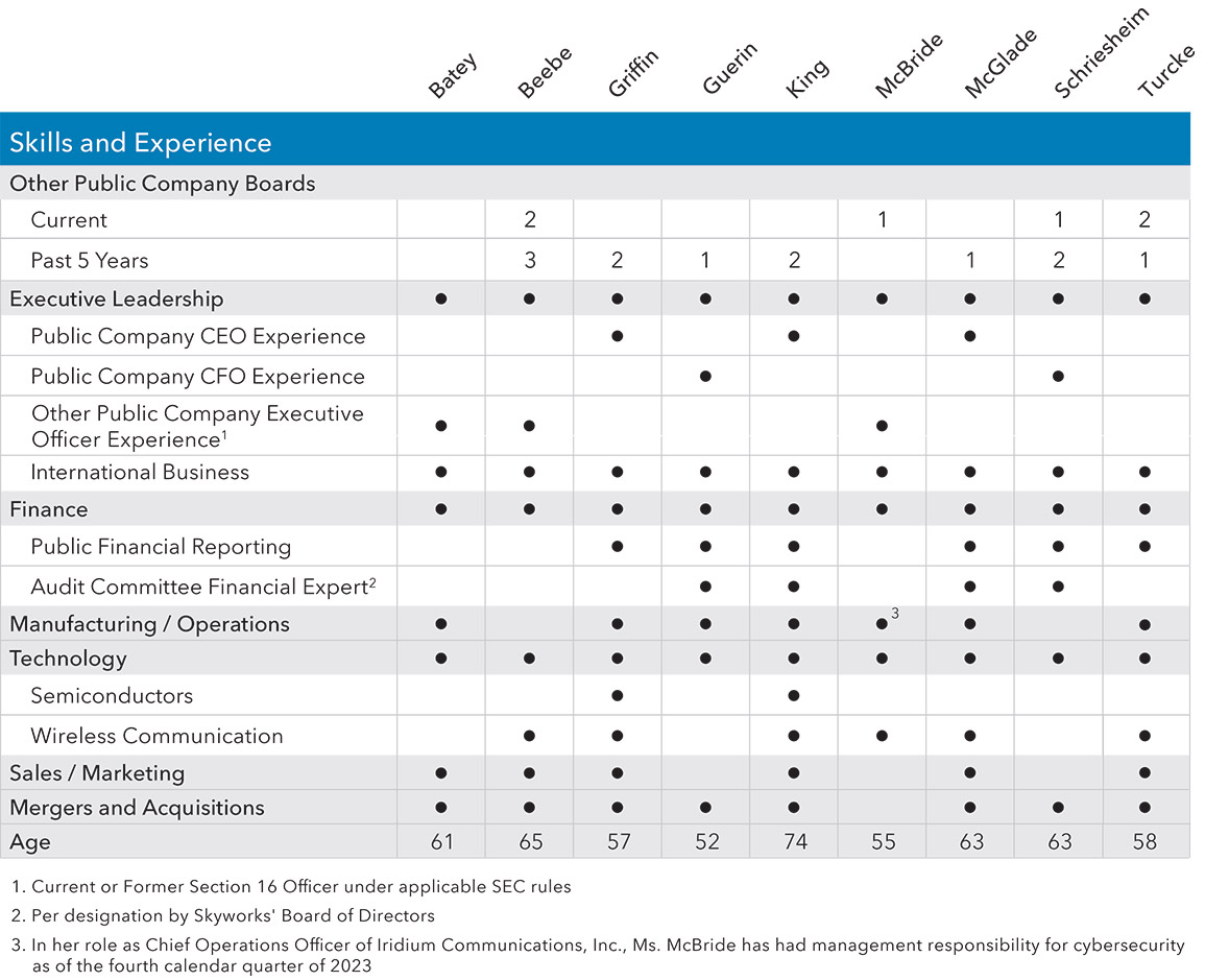 [MISSING IMAGE: tbl_company-pn.jpg]