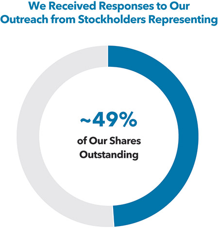 [MISSING IMAGE: pc_stockhold44-pn.jpg]