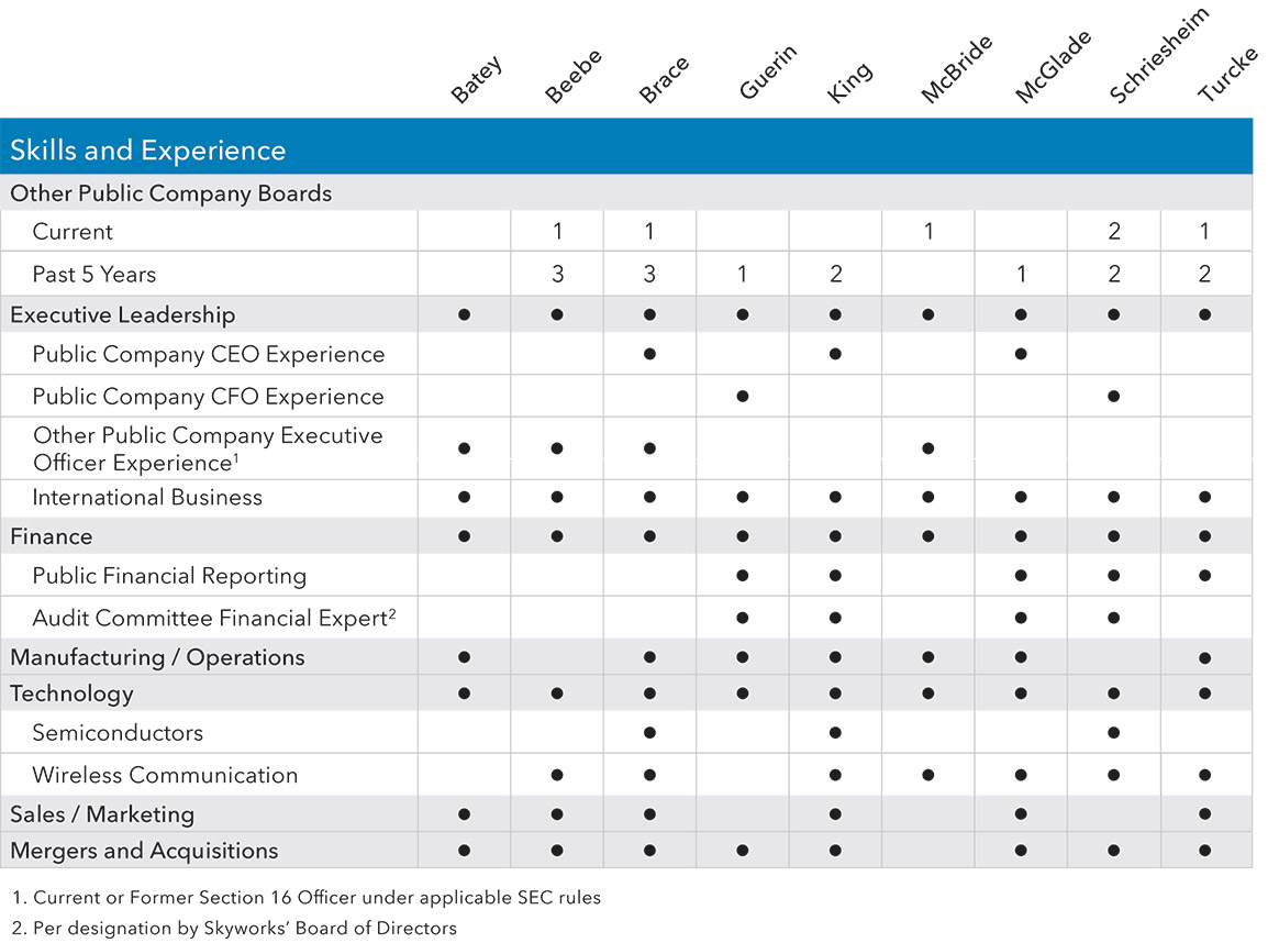 [MISSING IMAGE: tbl_company-pn.jpg]