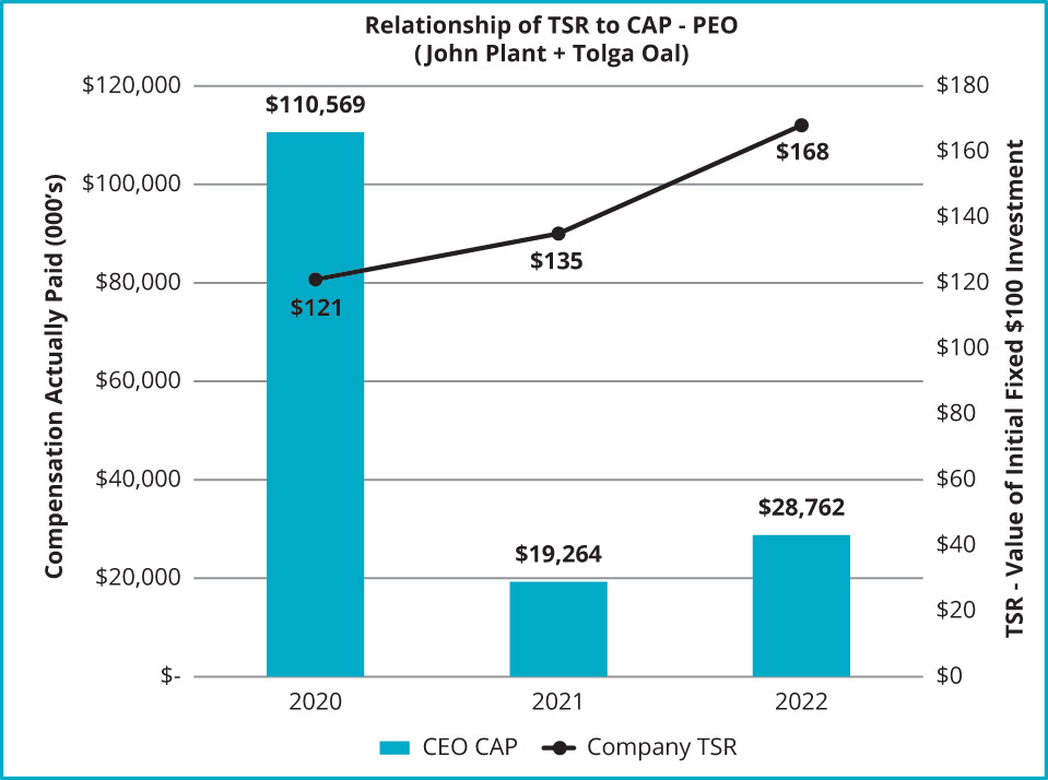 [MISSING IMAGE: bc_cappeo-pn.jpg]
