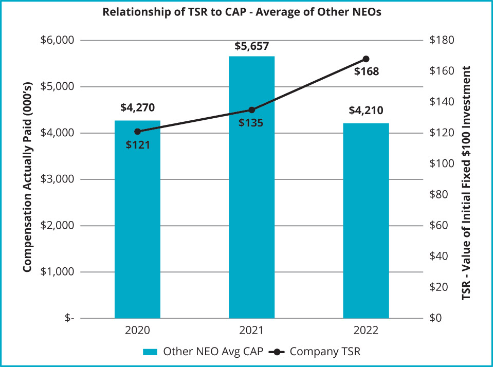 [MISSING IMAGE: bc_otherneo-pn.jpg]