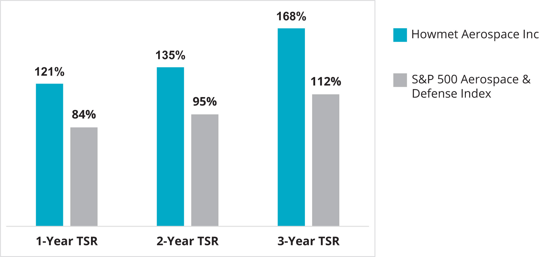 [MISSING IMAGE: bc_relation-pn.jpg]