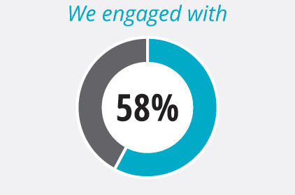 [MISSING IMAGE: tm2230054d2-pc_engagedpn.jpg]