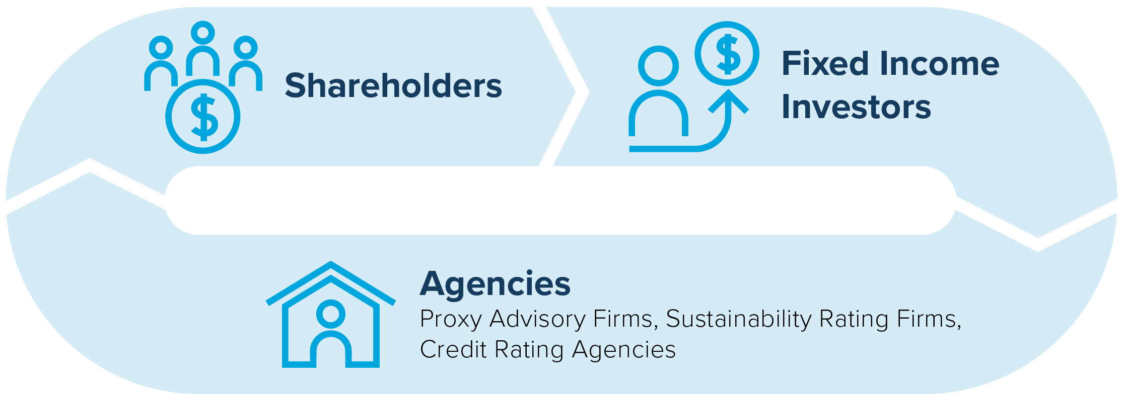 04_Aflac PXY_Our Approach.jpg