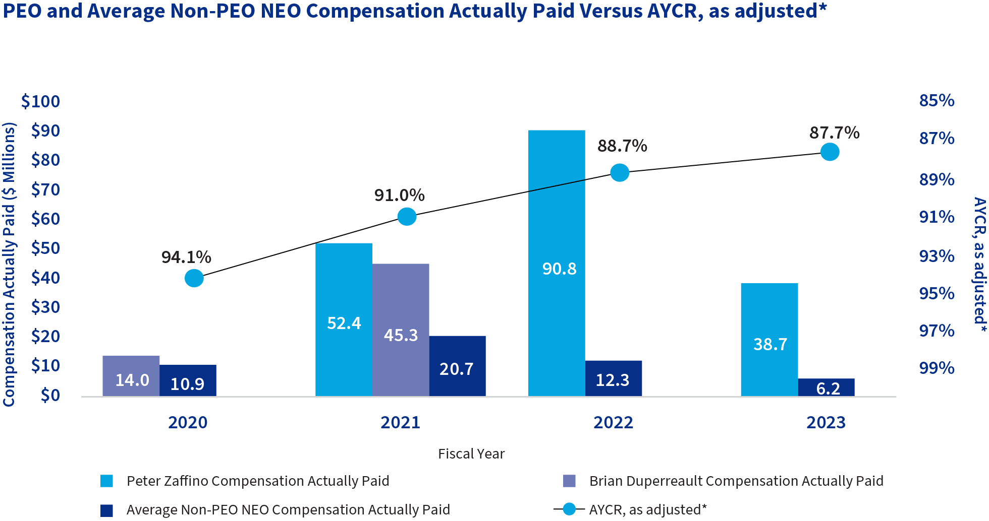 03 424782-1_bar_ex_CATs.jpg