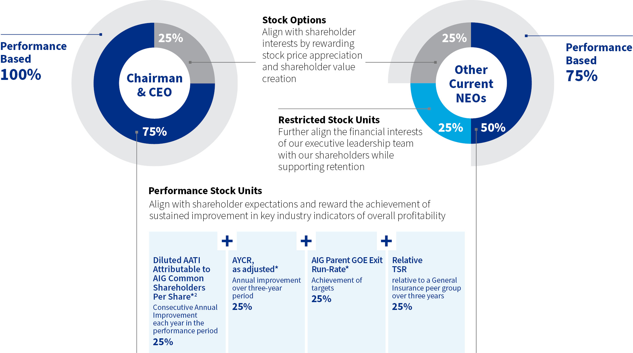 04 PRO013676_2024 annual-LTI.jpg