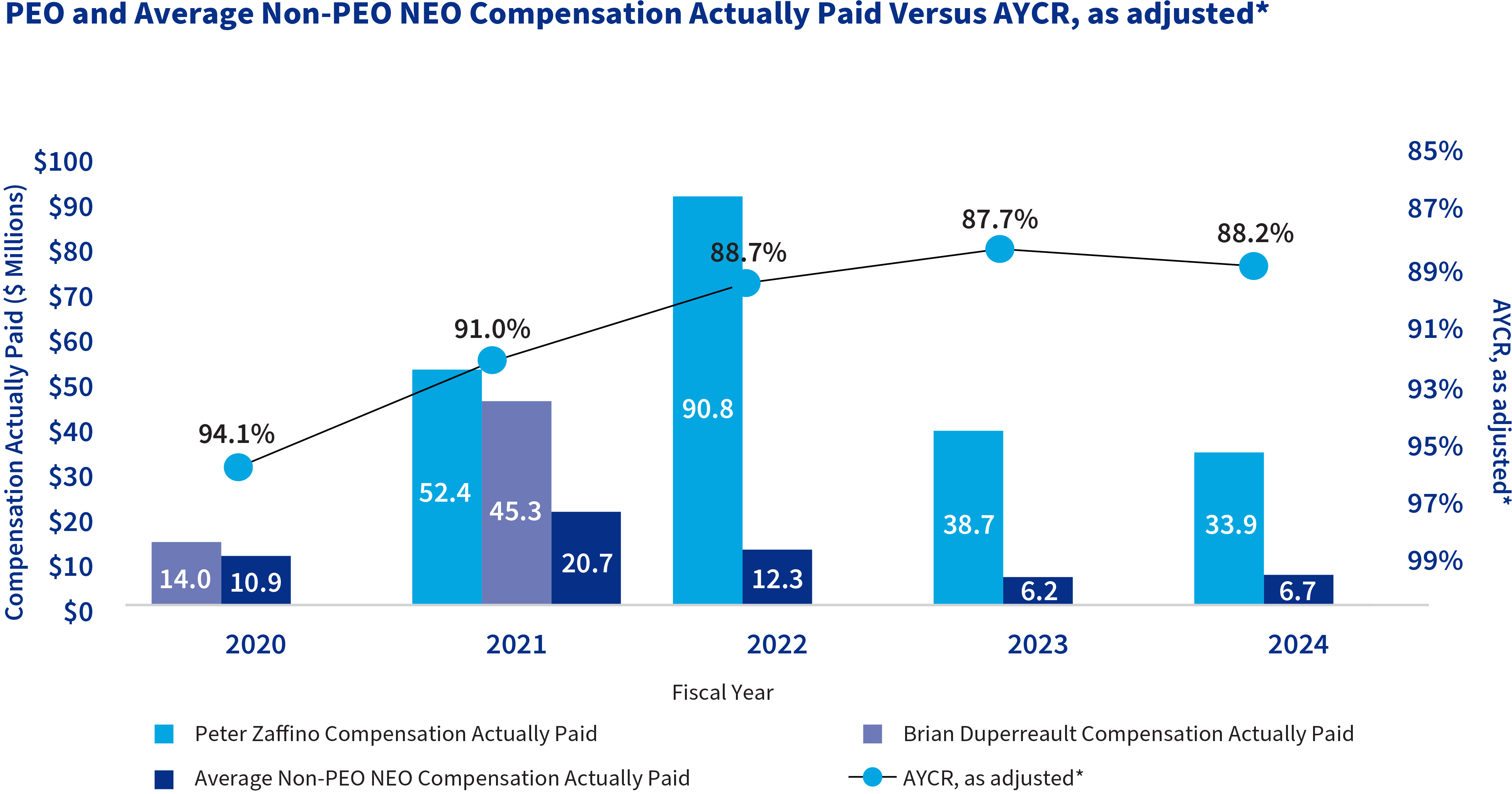 03 PRO013676_bar_AYCAR.jpg