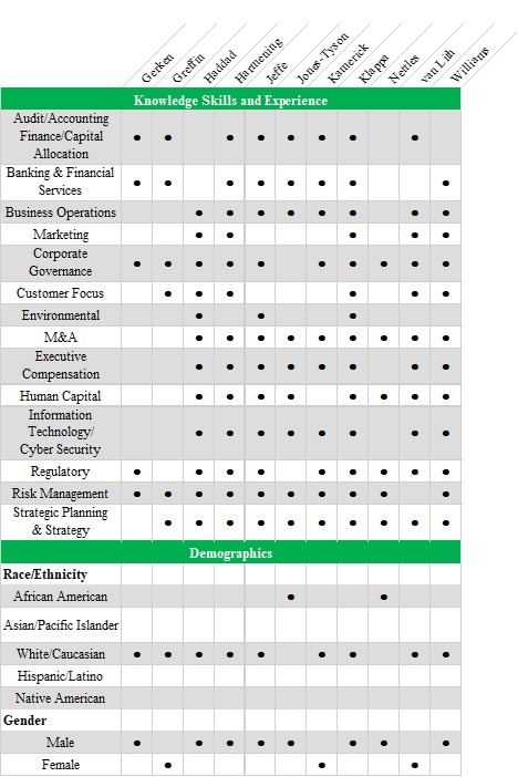 matrix - 11 directors (002).jpg