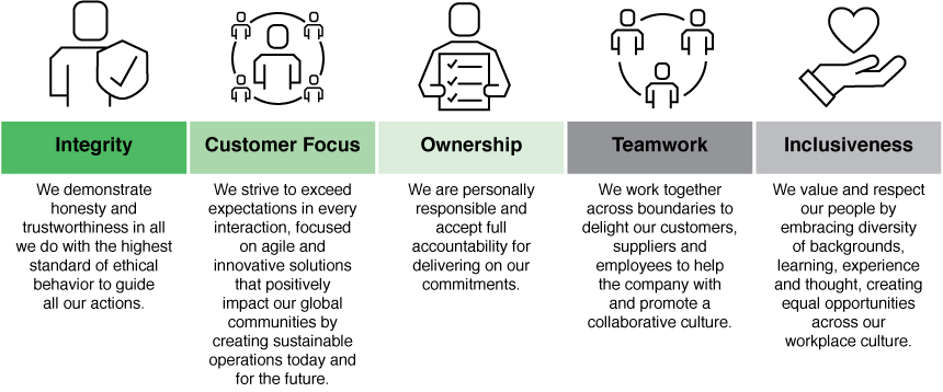 [MISSING IMAGE: tm2222116d1-fc_integritypn.jpg]