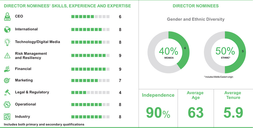 [MISSING IMAGE: pc_summar-pn.jpg]