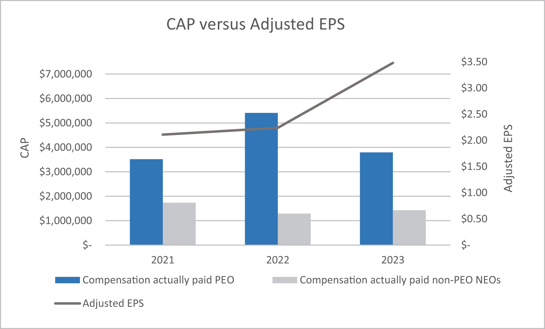 [MISSING IMAGE: bc_capvadjueps-4c.jpg]