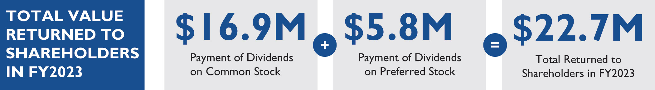 [MISSING IMAGE: fc_continued-pn.jpg]