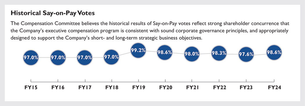 [MISSING IMAGE: lc_historical-pn.jpg]