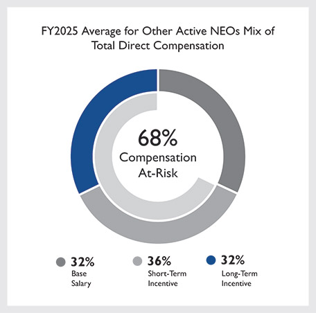 [MISSING IMAGE: pc_avgneo-pn.jpg]