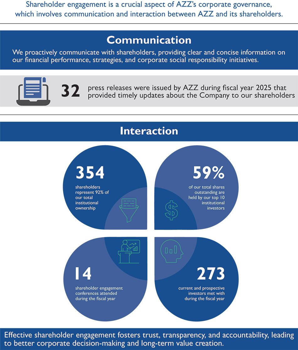 [MISSING IMAGE: tb_shareholder-pn.jpg]