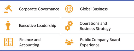 [MISSING IMAGE: ic_cathydross-pn.jpg]