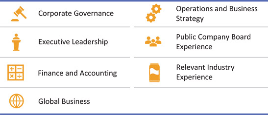 [MISSING IMAGE: ic_cynthiaaniekamp-pn.jpg]