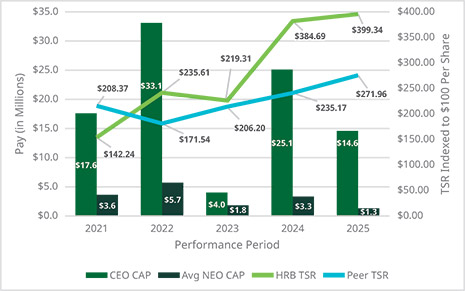 [MISSING IMAGE: bc_captsr-pn.jpg]