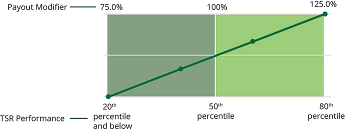 [MISSING IMAGE: bc_psusgranted-pn.jpg]