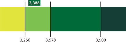 [MISSING IMAGE: bc_usnewclients-pn.jpg]