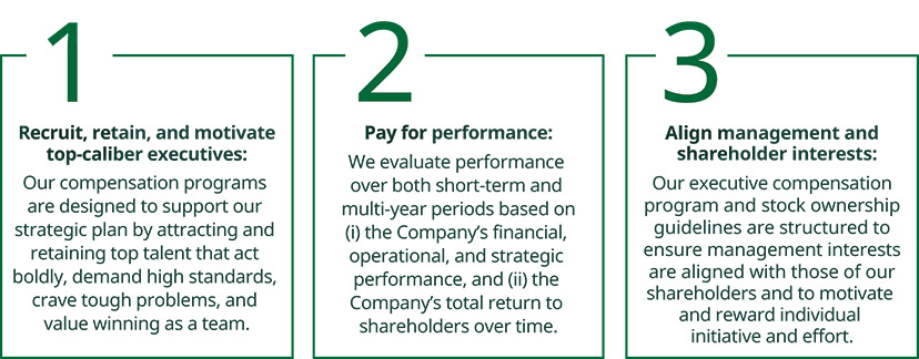 [MISSING IMAGE: fc_compensation-pn.jpg]