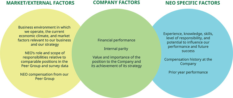 [MISSING IMAGE: fc_determination-pn.jpg]