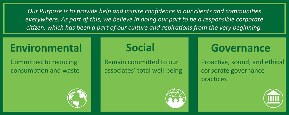 [MISSING IMAGE: fc_esg-pn.jpg]