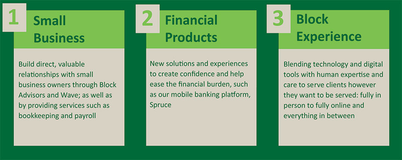 [MISSING IMAGE: fc_highlights-pn.jpg]