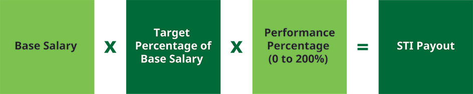 [MISSING IMAGE: fc_trgtactual-pn.jpg]