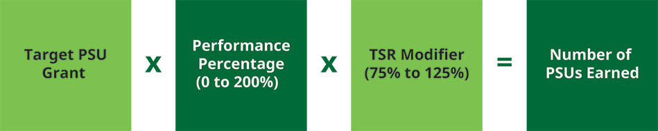 [MISSING IMAGE: fc_trgtpsu-pn.jpg]