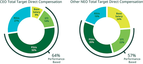 [MISSING IMAGE: pc_ceoneo-pn.jpg]