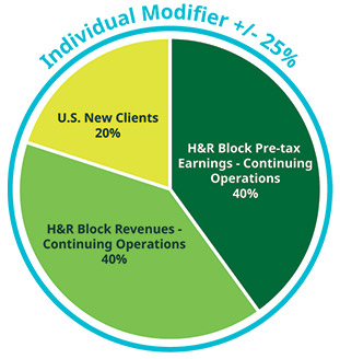 [MISSING IMAGE: pc_individual-pn.jpg]