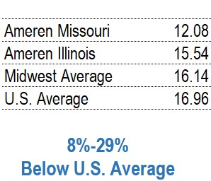 Customer Rates for print.jpg