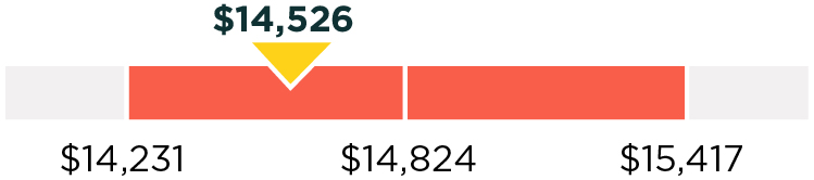 03 427760-1_bar_2.jpg