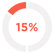 03 427760-1_pie_2.jpg