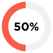 03 427760-1_pie copy.jpg