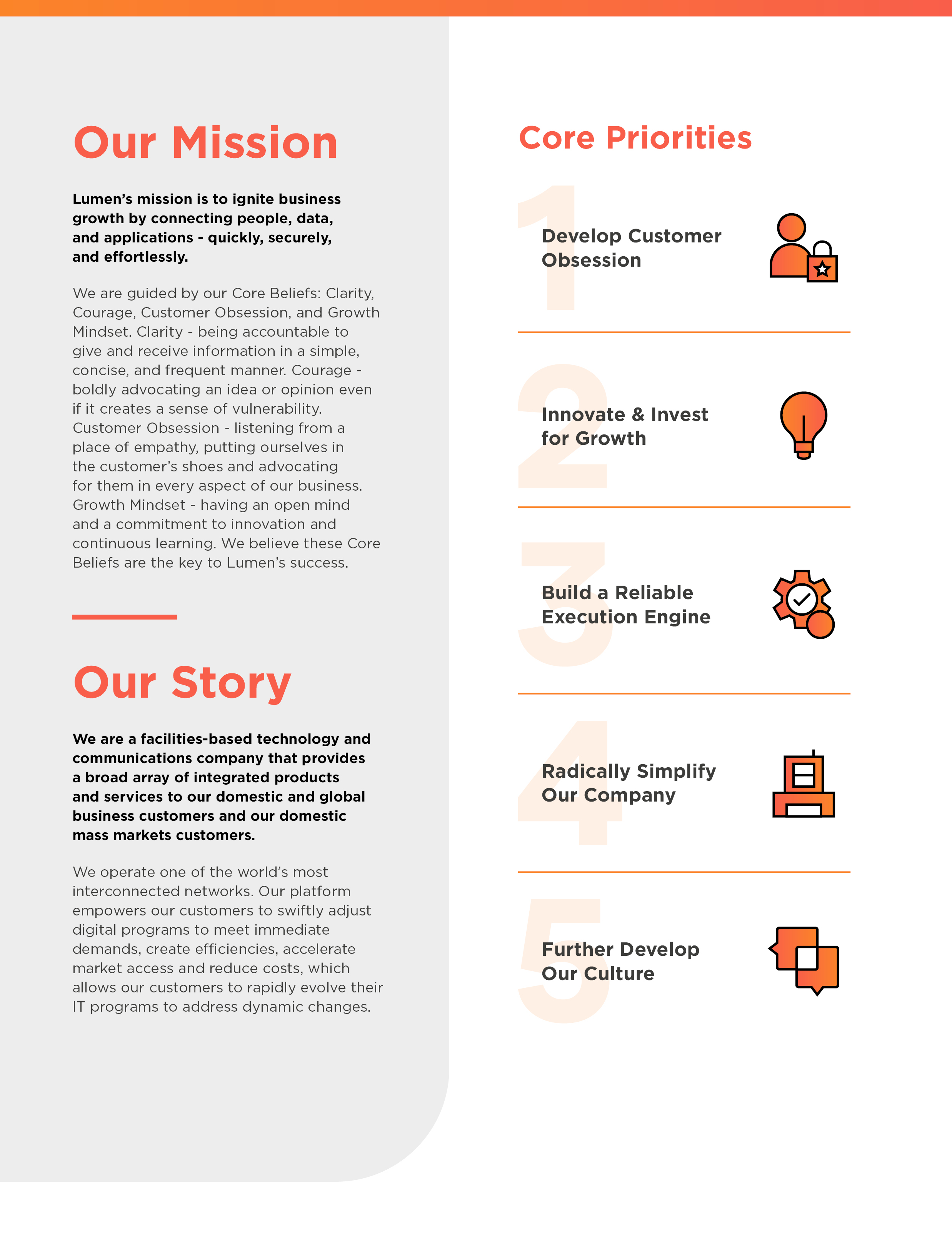 01 427760-1_coveroptions_ifc.jpg