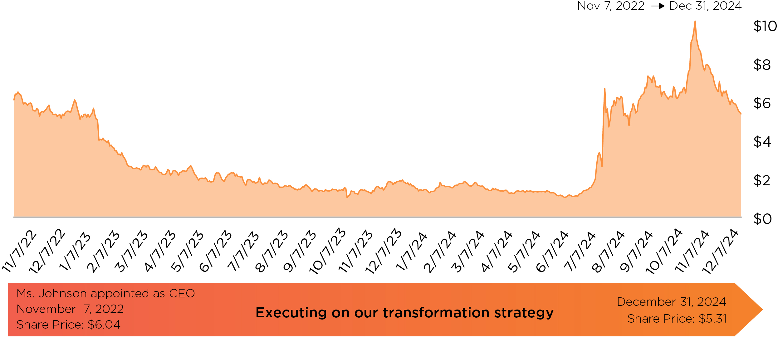 03_PRO013611_SLT-Realized Pay.jpg