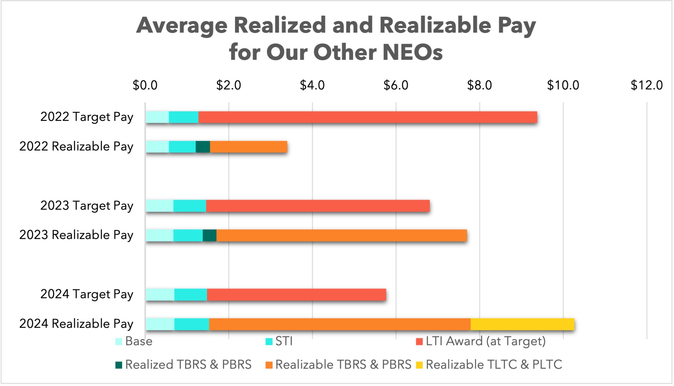 NEO (Exported only from Excel).jpg