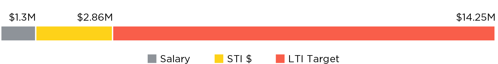 03 PRO013611_stack_target_KateJ.jpg