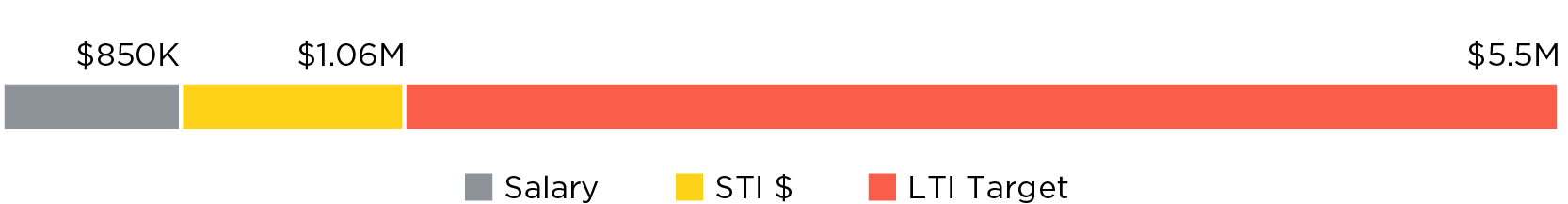 03 PRO013611_stack_target_ChristopherS.jpg