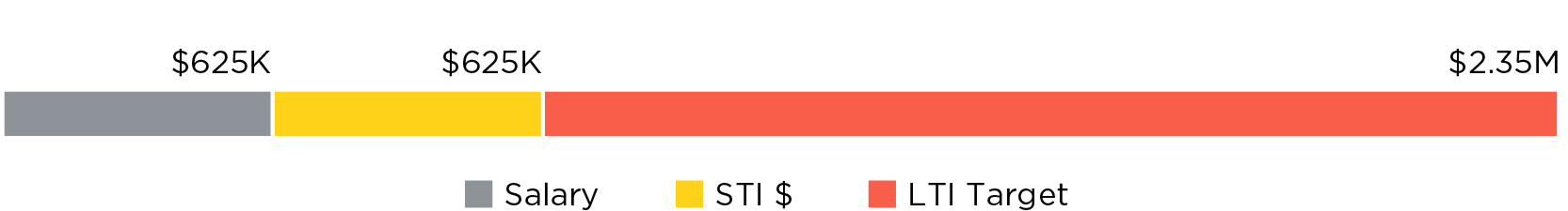 03 PRO013611_stack_target_AshleyG.jpg