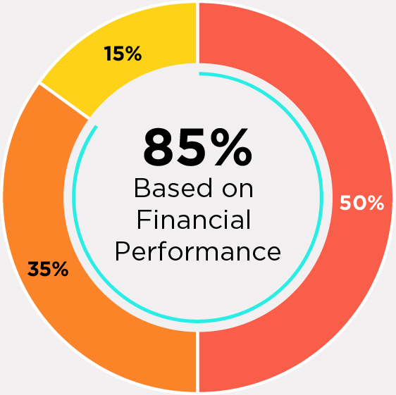 03 PRO013611_pie-2024 STI program_with BG.jpg