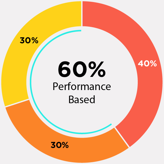 03 PRO013611_pie-2024 LTI program_with BG.jpg