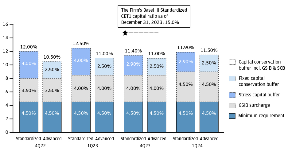 24_Capital Ratio_extra col_03.jpg