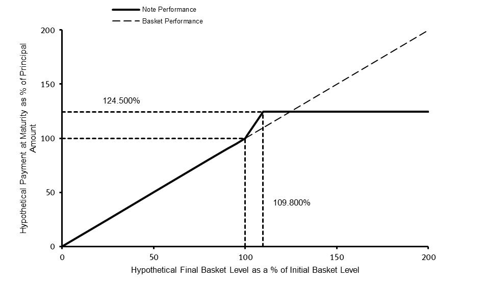 A black screen with white text

AI-generated content may be incorrect.